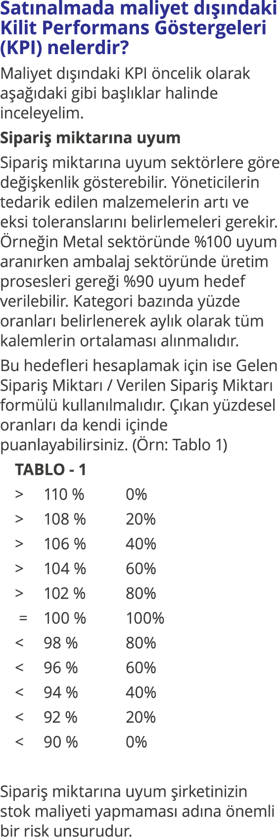 Satınalmada maliyet dışındaki Kilit Performans Göstergeleri (KPI) nelerdir  Maliyet dışındaki KPI öncelik olarak aşağ   
