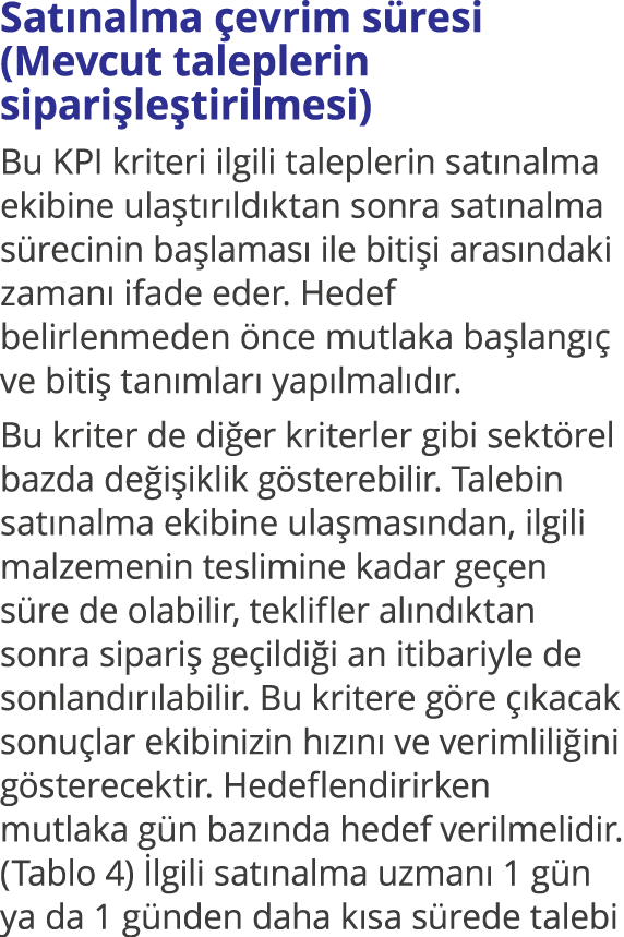 Satınalma çevrim süresi (Mevcut taleplerin siparişleştirilmesi) Bu KPI kriteri ilgili taleplerin satınalma ekibine ul   