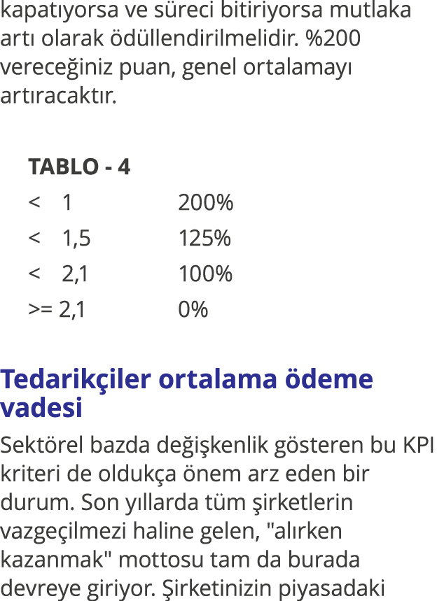 kapatıyorsa ve süreci bitiriyorsa mutlaka artı olarak ödüllendirilmelidir  %200 vereceğiniz puan, genel ortalamayı ar   